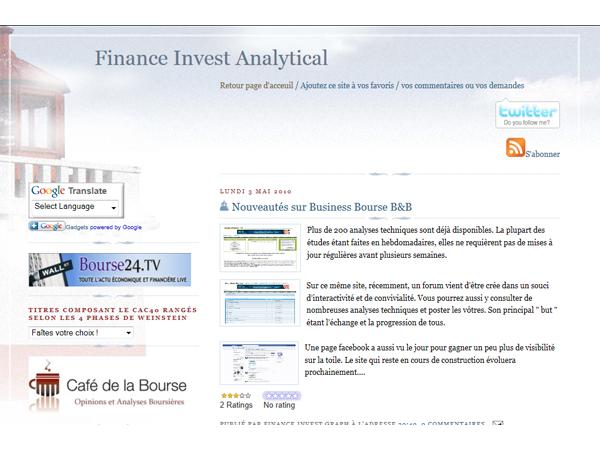 Finance invest analytical