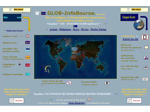 GLOB-InfoBourse